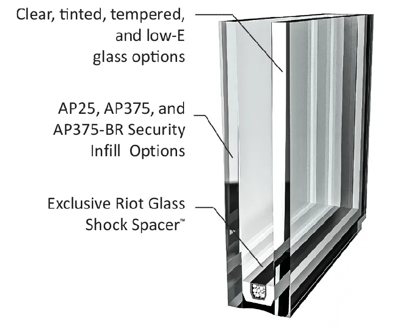 Ballistic Insulated Glass